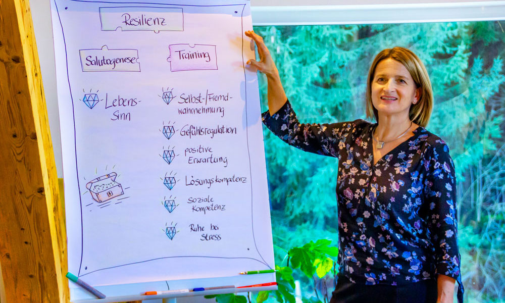 Dipl. ResilienztrainerIn